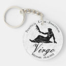 Search for virgo gifts Characteristics