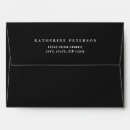 Search for plain envelopes Simple
