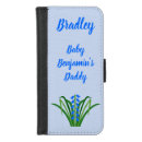 Search for boys iphone 7 cases For him
