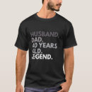Search for husband 40th birthday gifts Dad