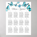 Search for butterfly chart posters Blue