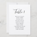 Search for kraft paper posters Simple