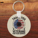 Search for veterans keychains America