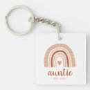 Search for aunt keychains Trendy