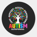 Search for autism stickers Neurodiverse