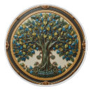 Search for william morris knobs and pulls Tree of life