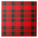 Search for tartan tiles Scottish