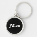 Search for godfather keychains Dad