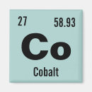 Search for periodic table gifts Teacher