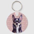 Search for chihuahua keychains Animal
