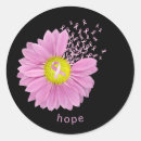 Search for cancer stickers symbol