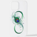 Search for peacock iphone cases Colorful