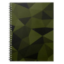 Search for army gifts Pattern