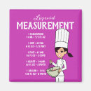 Search for measurement magnets Liquid