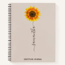 Search for manifestation notebooks Law of attraction