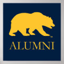Search for university of california berkeley posters College