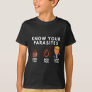 Search for take back america tshirts Usa