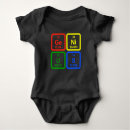 Search for nerdy gifts Periodic table