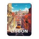 Search for lisbon magnets Alfama