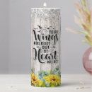 Search for your wings were ready Celebration of life