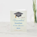 Search for diplomas Congratulations