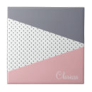 Search for polka dots tiles Cute