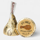 Search for family reunion favors Picnic