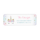 Search for magical return address labels Unicorn