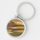 Search for earth keychains Abstract