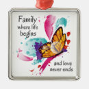 Search for family quotes ornaments Cute