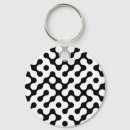 Search for labyrinth keychains Pattern
