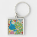 Search for peacock keychains Bird