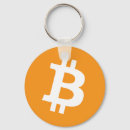 Search for money keychains Logo