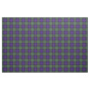 Search for macleod tartan crafts party Macleod of harris