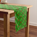 Search for green leaves table runners Plants