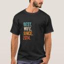 Search for 7th anniversary gifts Wife