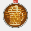 Search for beer ornaments Lager