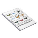 Search for butterfly notebooks Nature