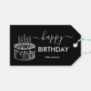 Search for happy birthday gift tags Typography