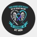 Search for bipolar stickers Purple