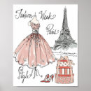 Search for haute couture posters Sketch