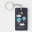 Search for funny birthday gifts Keepsake