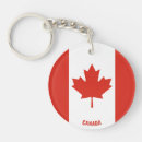 Search for canada souvenirs keychains Flag