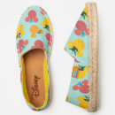 Search for womens shoes Character