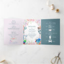Search for alice in wonderland wedding invitations Rabbit