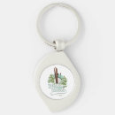 Search for trucker keychains Travel