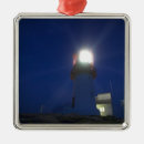 Search for norway ornaments Nordic