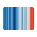 Search for renewable energy Environment