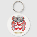 Search for family crest keychains Reunion