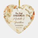 Search for fall autumn leaves christmas decor Our first christmas